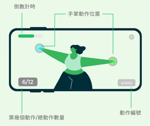 open shoulder app